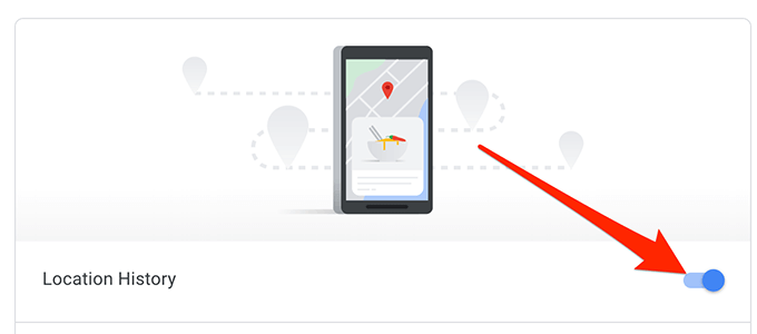 toggle-history-desktop - Online Tech Tips Enable/Disable Google Maps Location History image 4 - toggle-history-desktop